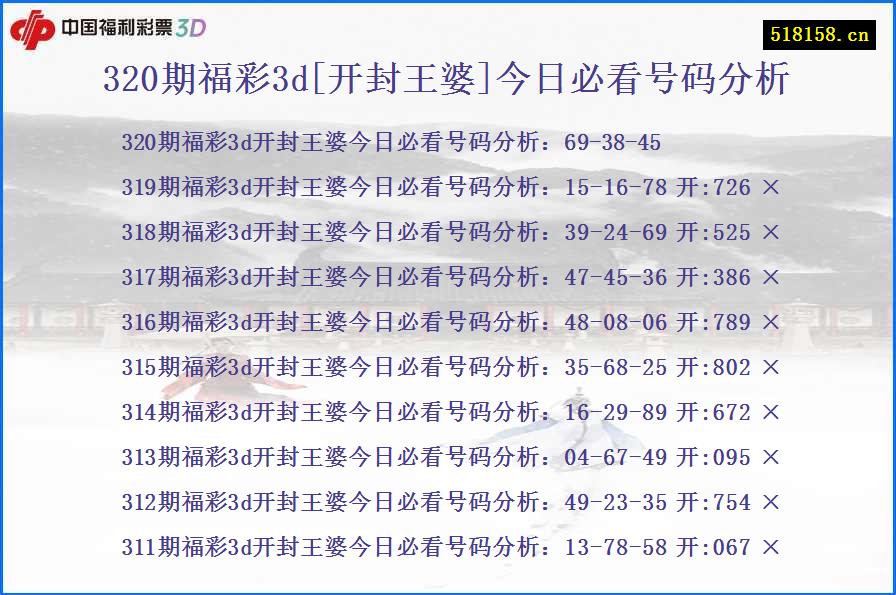 320期福彩3d[开封王婆]今日必看号码分析