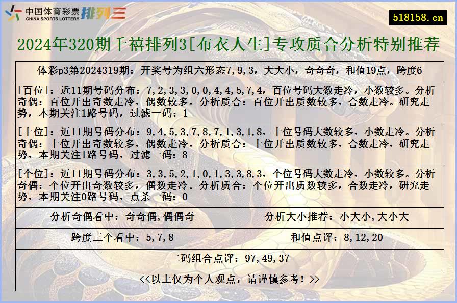 2024年320期千禧排列3[布衣人生]专攻质合分析特别推荐