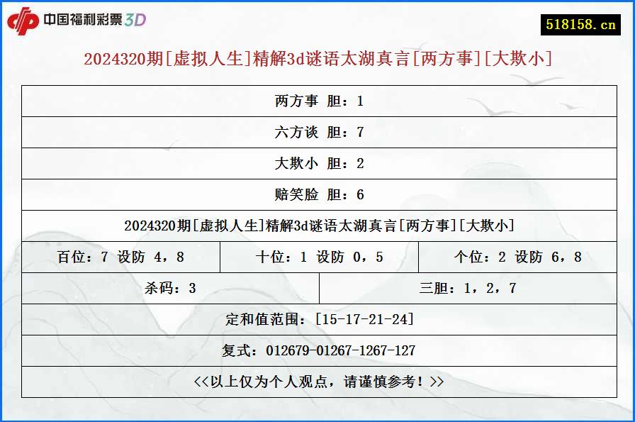 2024320期[虚拟人生]精解3d谜语太湖真言[两方事][大欺小]