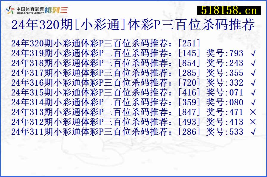 24年320期[小彩通]体彩P三百位杀码推荐