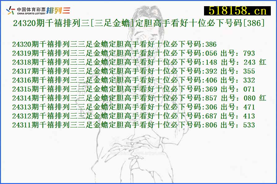 24320期千禧排列三[三足金蟾]定胆高手看好十位必下号码[386]