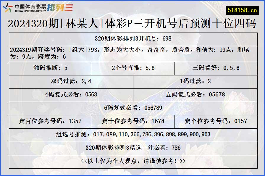 2024320期[林某人]体彩P三开机号后预测十位四码