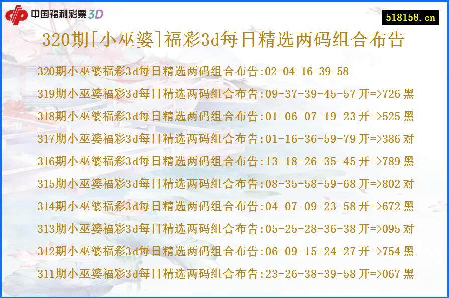 320期[小巫婆]福彩3d每日精选两码组合布告