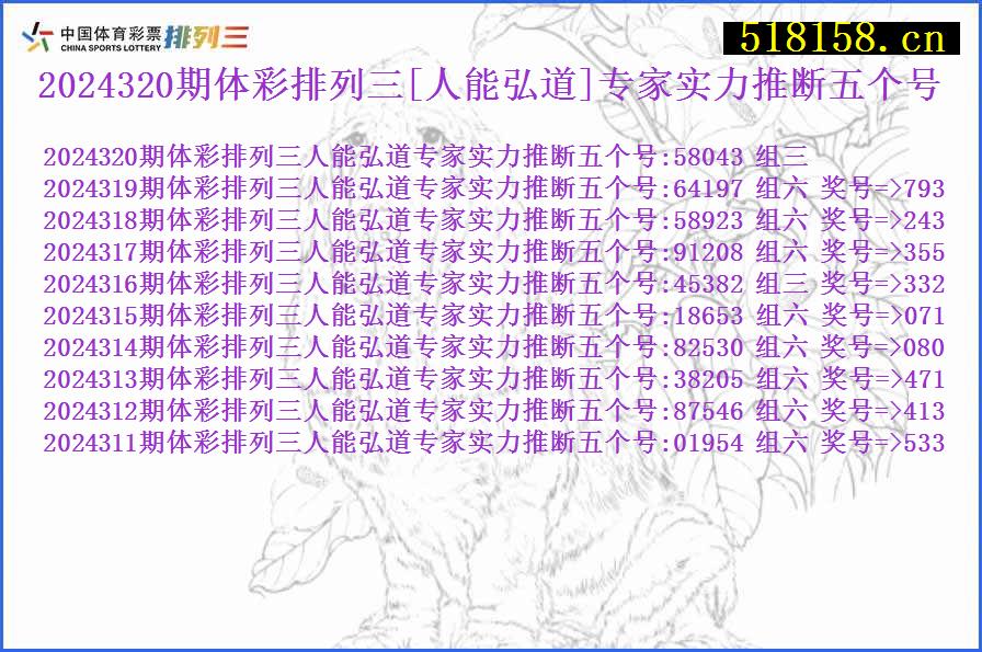 2024320期体彩排列三[人能弘道]专家实力推断五个号