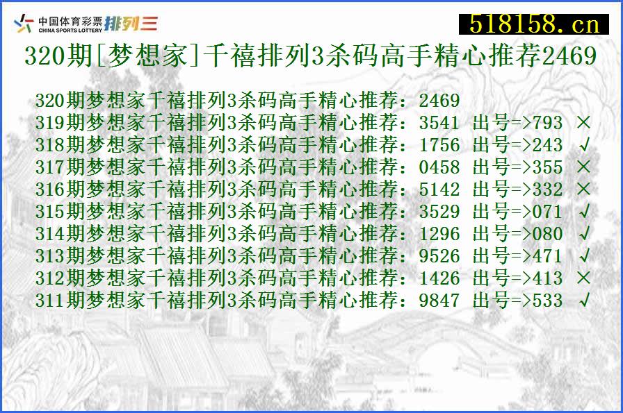 320期[梦想家]千禧排列3杀码高手精心推荐2469