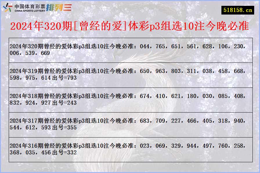 2024年320期[曾经的爱]体彩p3组选10注今晚必准