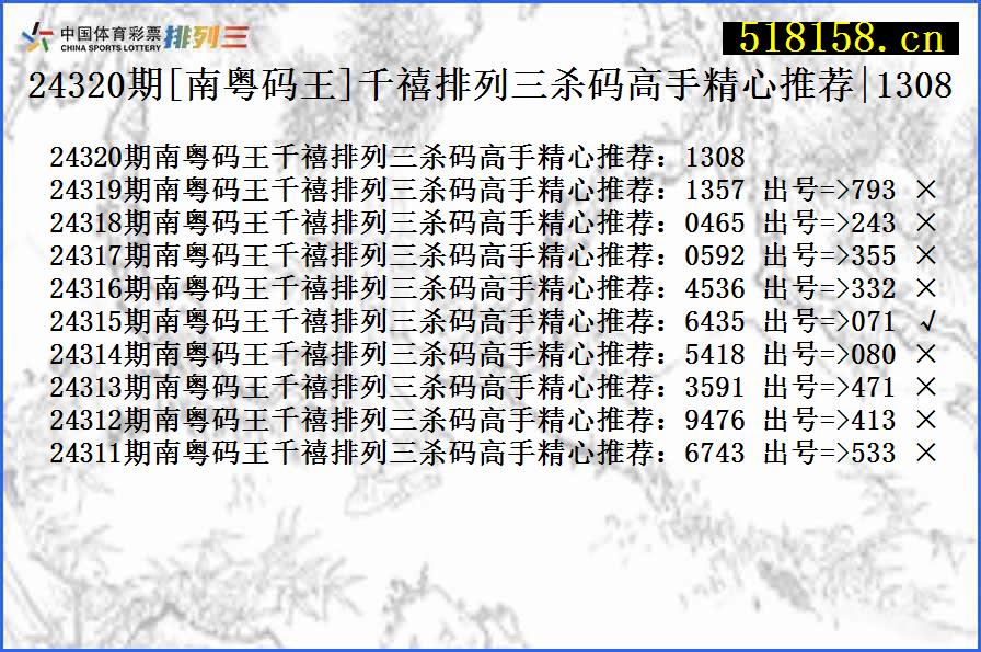 24320期[南粤码王]千禧排列三杀码高手精心推荐|1308