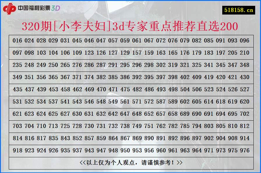 320期[小李夫妇]3d专家重点推荐直选200