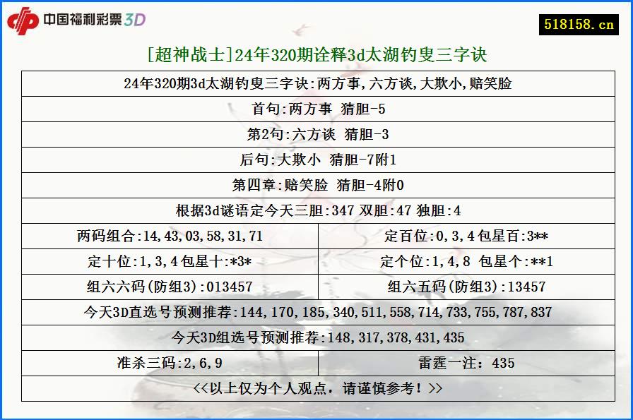 [超神战士]24年320期诠释3d太湖钓叟三字诀