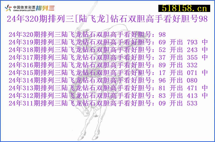 24年320期排列三[陆飞龙]钻石双胆高手看好胆号98