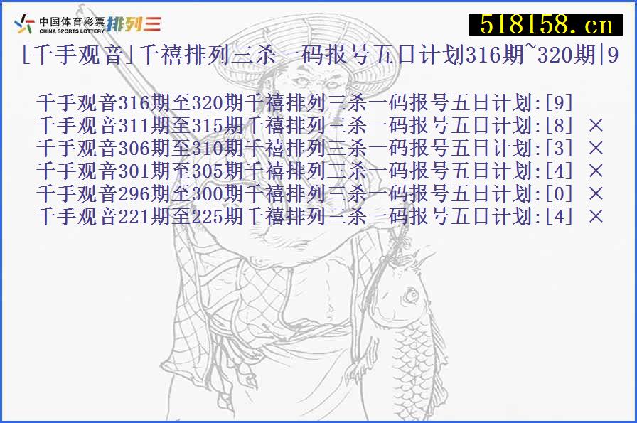 [千手观音]千禧排列三杀一码报号五日计划316期~320期|9