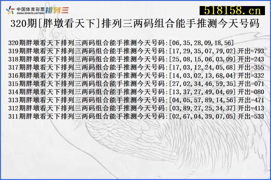 320期[胖墩看天下]排列三两码组合能手推测今天号码