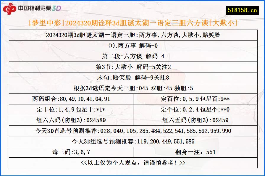 [梦里中彩]2024320期诠释3d胆谜太湖一语定三胆六方谈[大欺小]