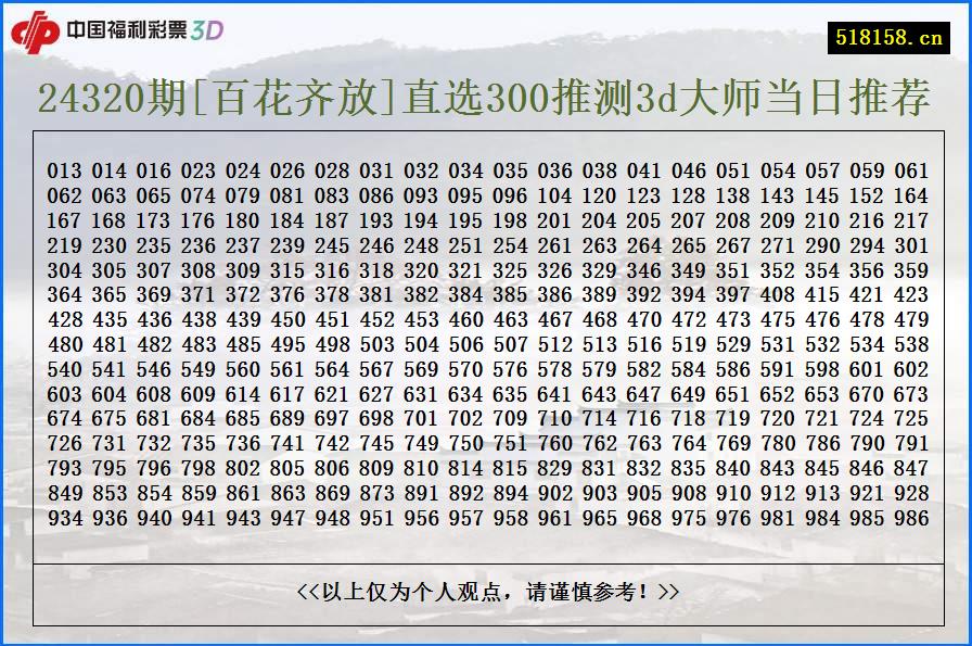 24320期[百花齐放]直选300推测3d大师当日推荐