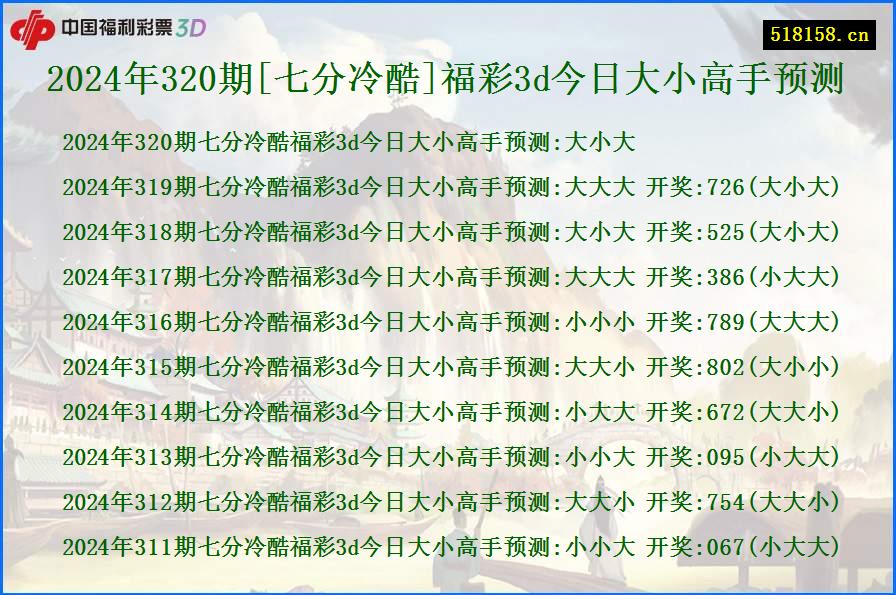 2024年320期[七分冷酷]福彩3d今日大小高手预测