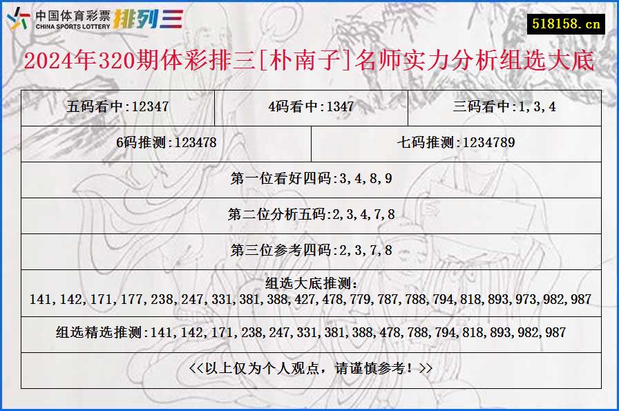 2024年320期体彩排三[朴南子]名师实力分析组选大底