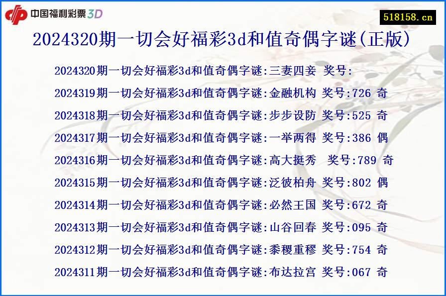 2024320期一切会好福彩3d和值奇偶字谜(正版)