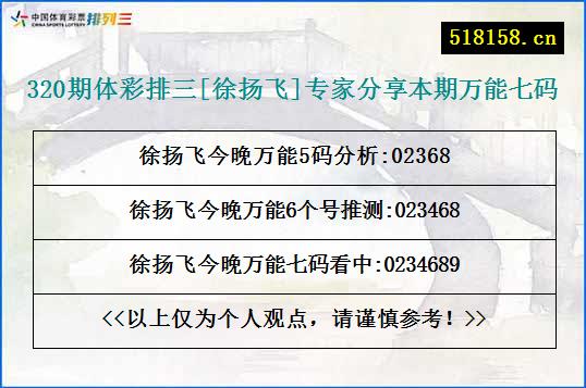 320期体彩排三[徐扬飞]专家分享本期万能七码