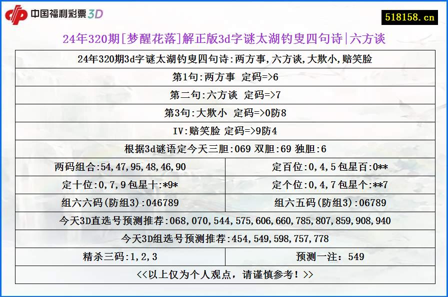 24年320期[梦醒花落]解正版3d字谜太湖钓叟四句诗|六方谈