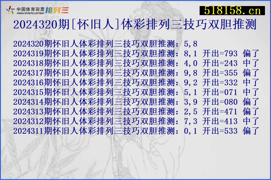 2024320期[怀旧人]体彩排列三技巧双胆推测