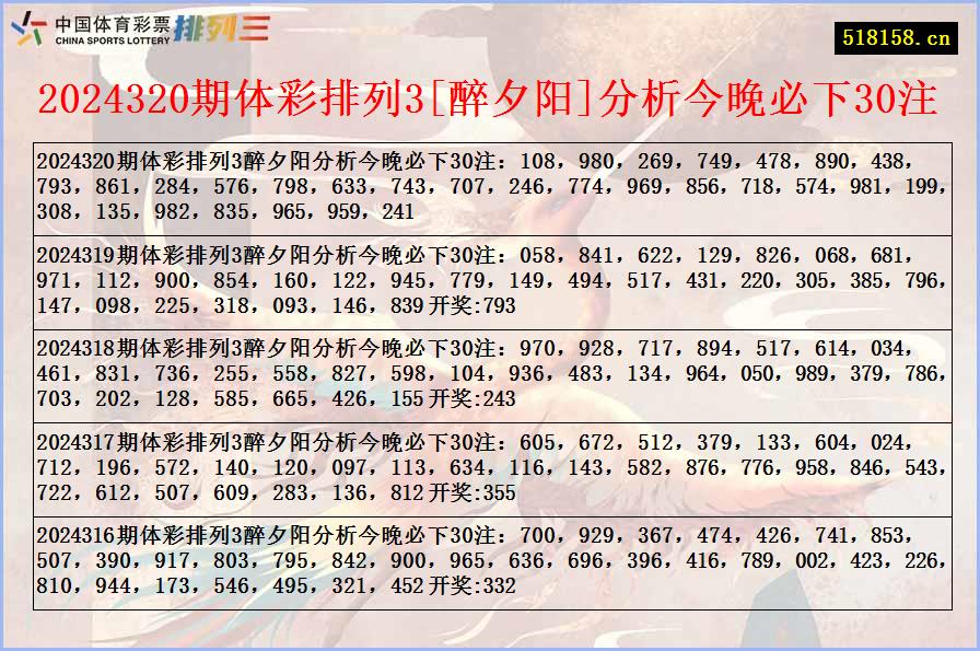 2024320期体彩排列3[醉夕阳]分析今晚必下30注