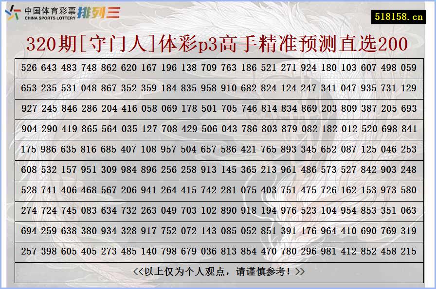 320期[守门人]体彩p3高手精准预测直选200