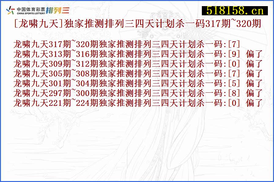 [龙啸九天]独家推测排列三四天计划杀一码317期~320期