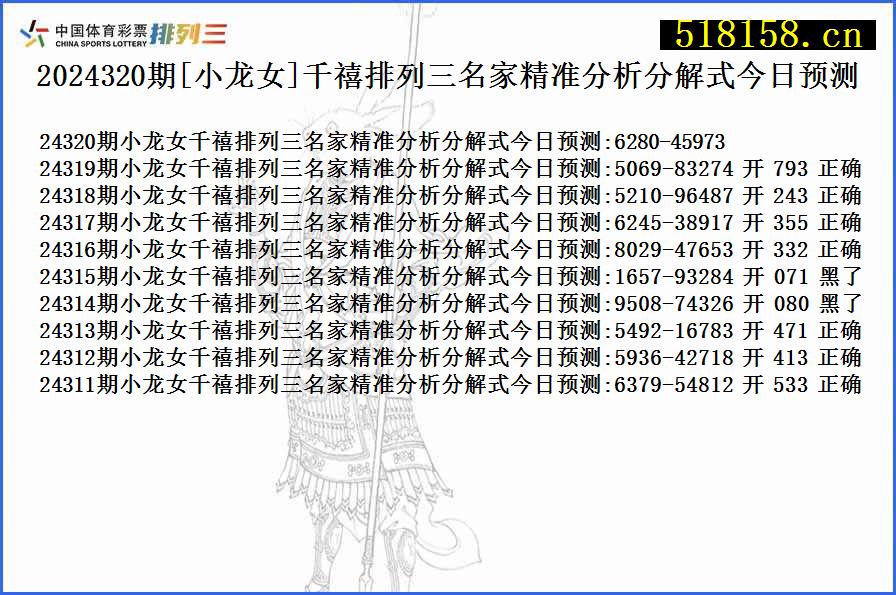 2024320期[小龙女]千禧排列三名家精准分析分解式今日预测