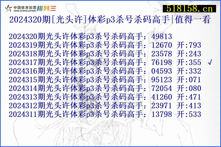 2024320期[光头许]体彩p3杀号杀码高手|值得一看