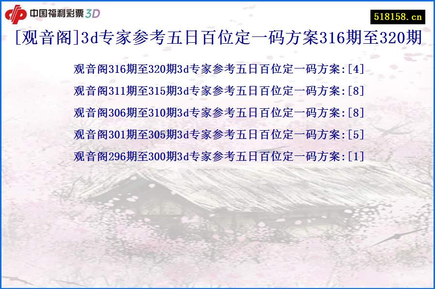 [观音阁]3d专家参考五日百位定一码方案316期至320期