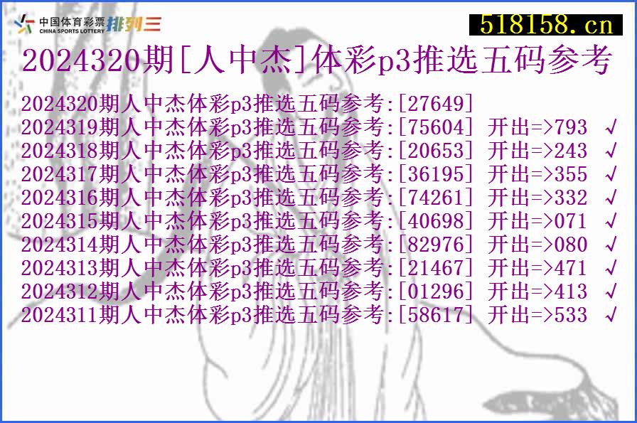 2024320期[人中杰]体彩p3推选五码参考