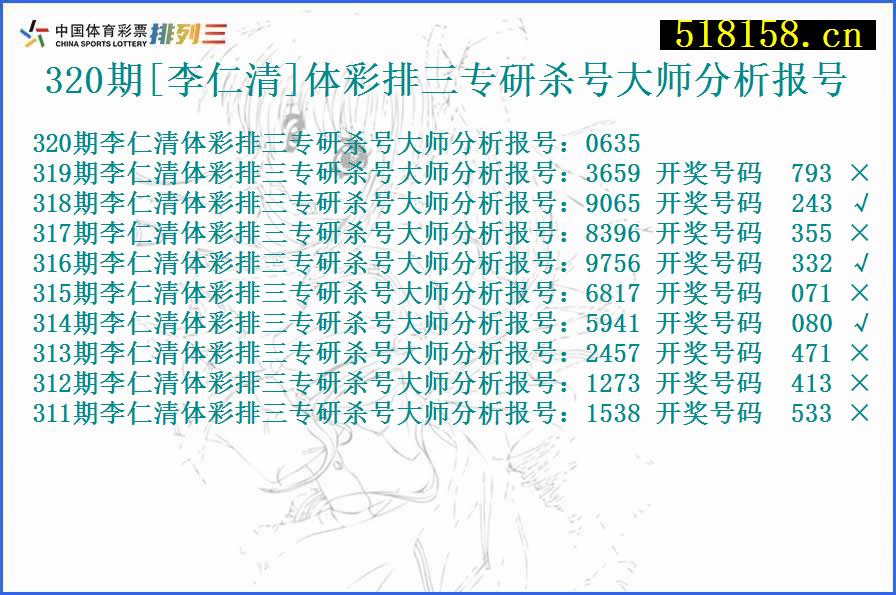 320期[李仁清]体彩排三专研杀号大师分析报号