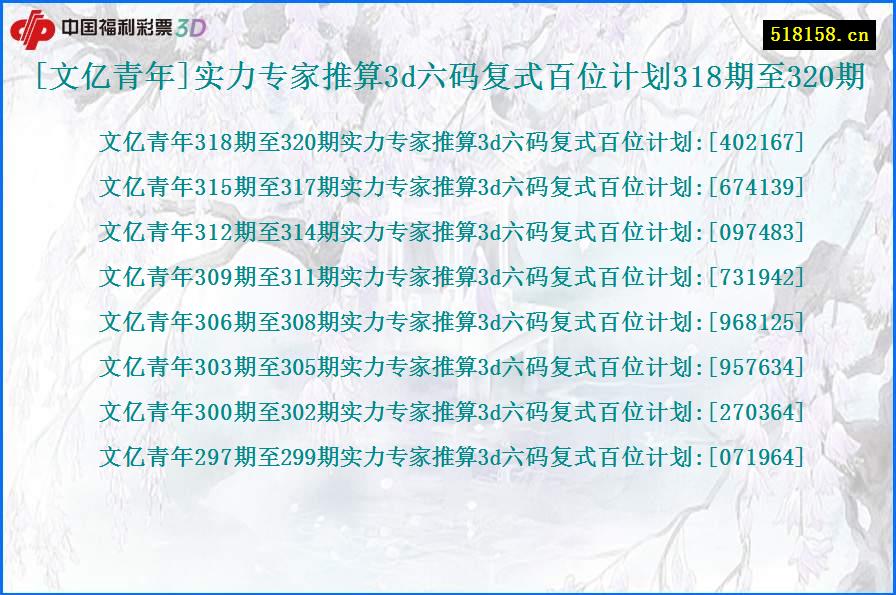 [文亿青年]实力专家推算3d六码复式百位计划318期至320期
