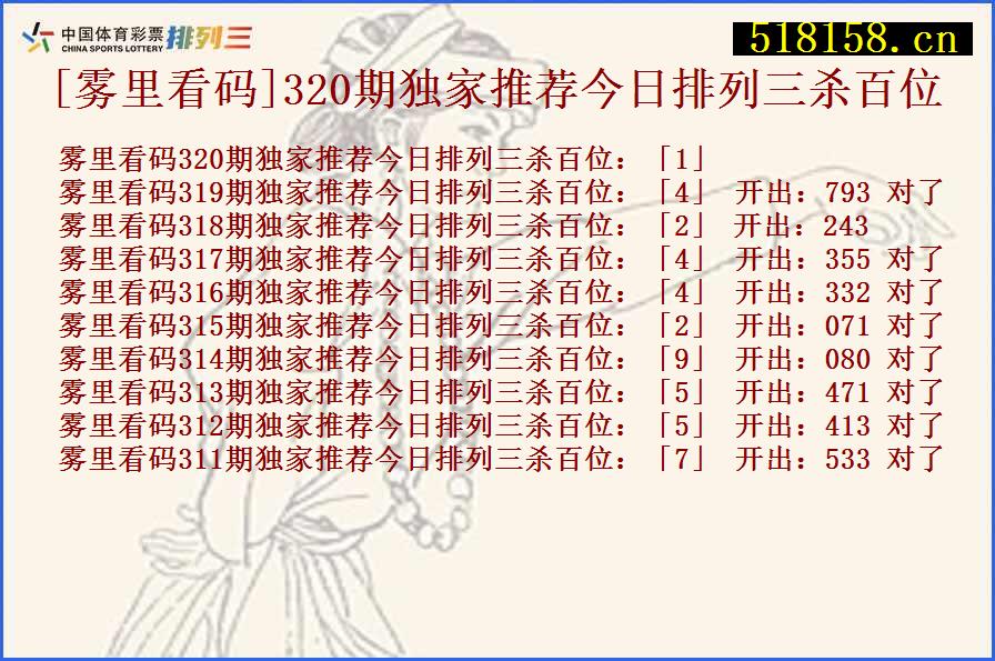 [雾里看码]320期独家推荐今日排列三杀百位