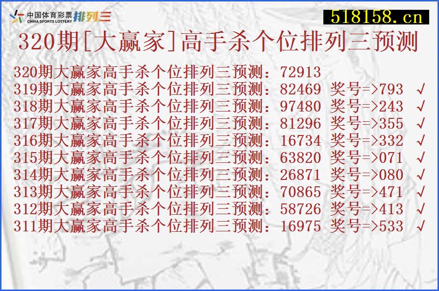 320期[大赢家]高手杀个位排列三预测