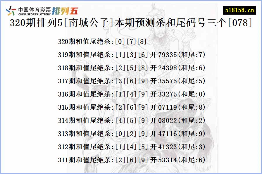 320期排列5[南城公子]本期预测杀和尾码号三个[078]