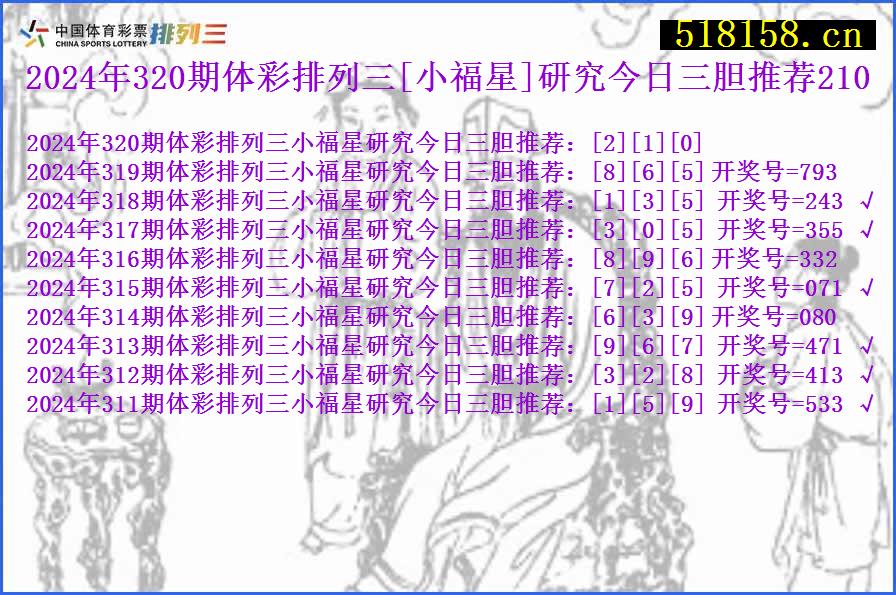 2024年320期体彩排列三[小福星]研究今日三胆推荐210