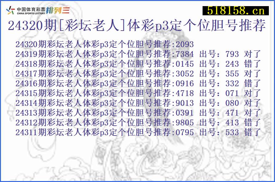 24320期[彩坛老人]体彩p3定个位胆号推荐