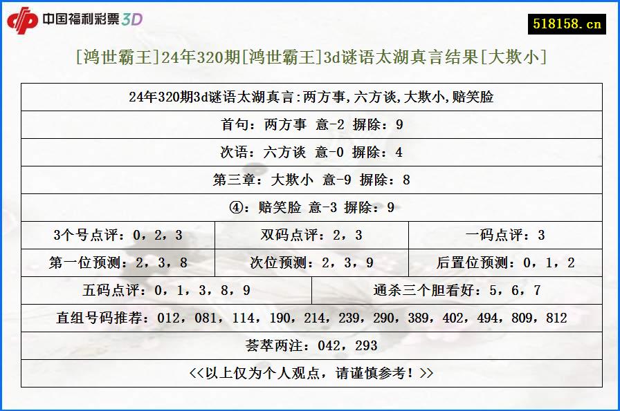 [鸿世霸王]24年320期[鸿世霸王]3d谜语太湖真言结果[大欺小]