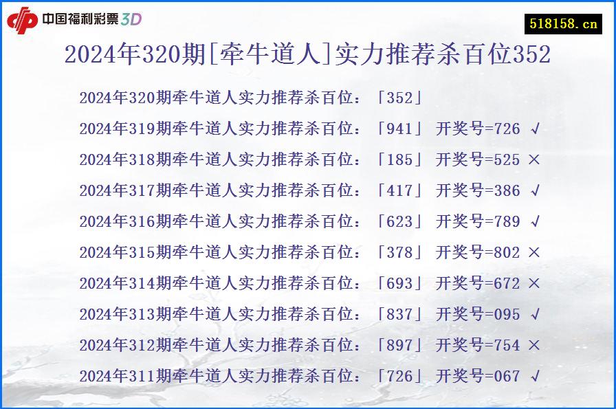 2024年320期[牵牛道人]实力推荐杀百位352