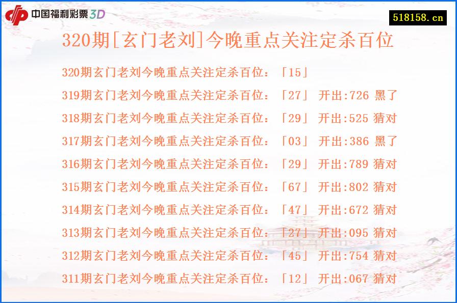 320期[玄门老刘]今晚重点关注定杀百位