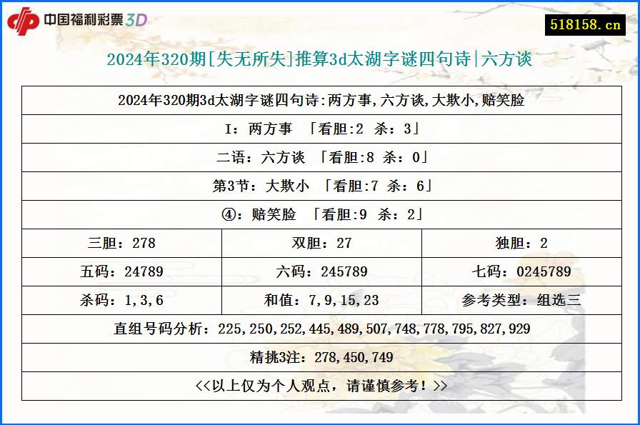 2024年320期[失无所失]推算3d太湖字谜四句诗|六方谈