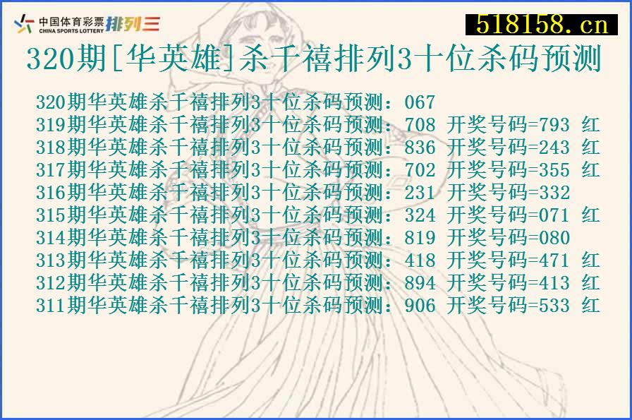 320期[华英雄]杀千禧排列3十位杀码预测