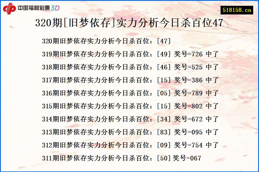 320期[旧梦依存]实力分析今日杀百位47