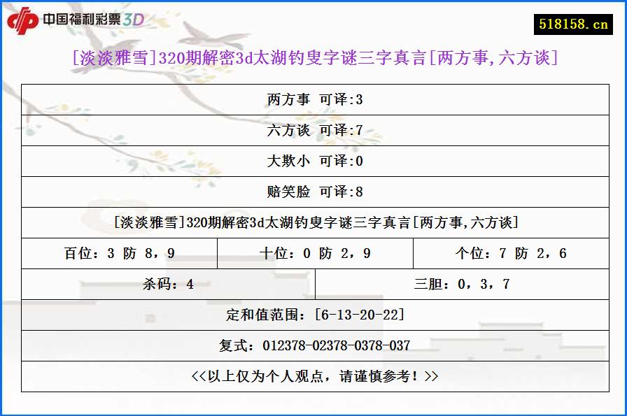 [淡淡雅雪]320期解密3d太湖钓叟字谜三字真言[两方事,六方谈]