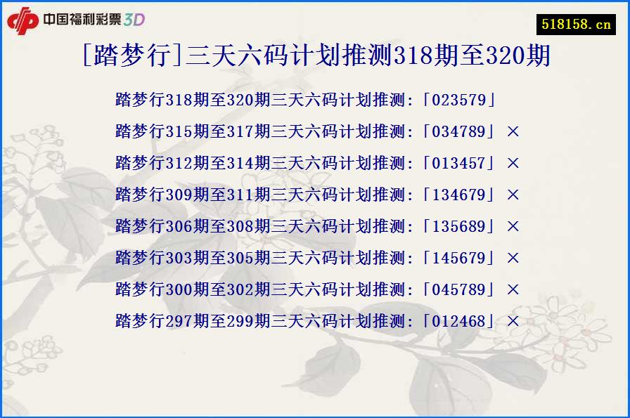 [踏梦行]三天六码计划推测318期至320期