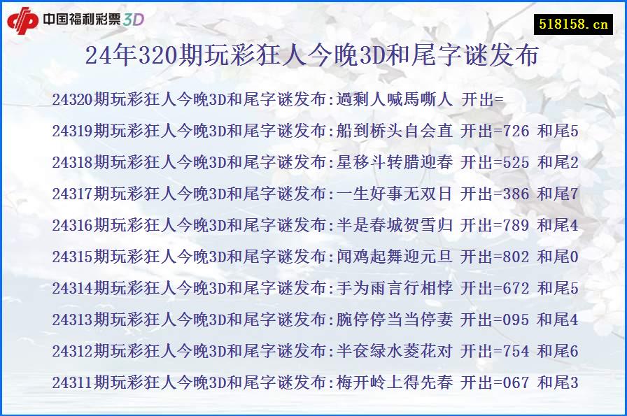 24年320期玩彩狂人今晚3D和尾字谜发布