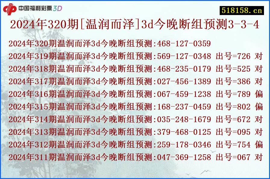 2024年320期[温润而泽]3d今晚断组预测3-3-4