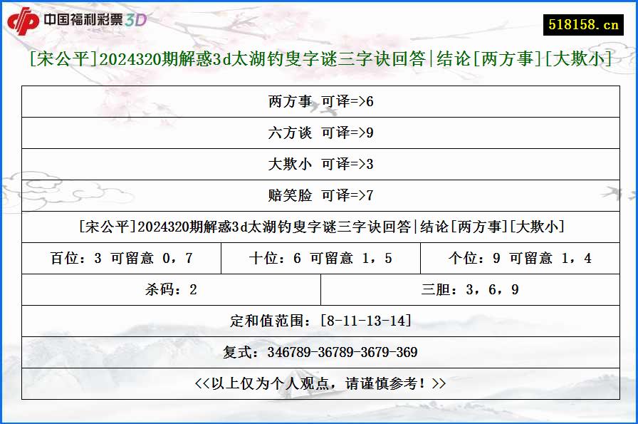 [宋公平]2024320期解惑3d太湖钓叟字谜三字诀回答|结论[两方事][大欺小]