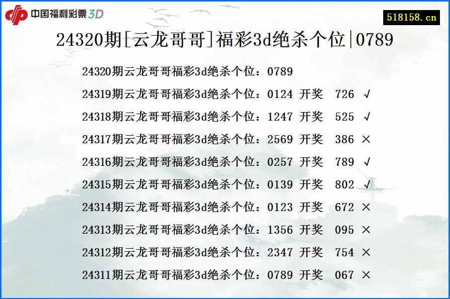 24320期[云龙哥哥]福彩3d绝杀个位|0789